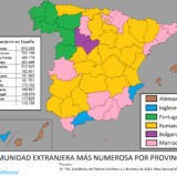 Biggest foreign communities in Spain