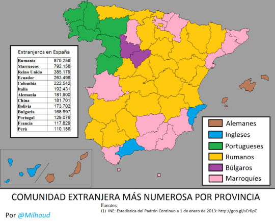 Biggest foreign communities in Spain