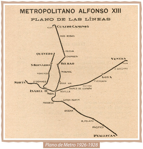 Map of Madrid's Metro, 1926-1928