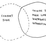 Comfort zone, things that make life worthwhile and interesting