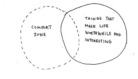 Comfort zone, things that make life worthwhile and interesting