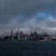 San Francisco weather